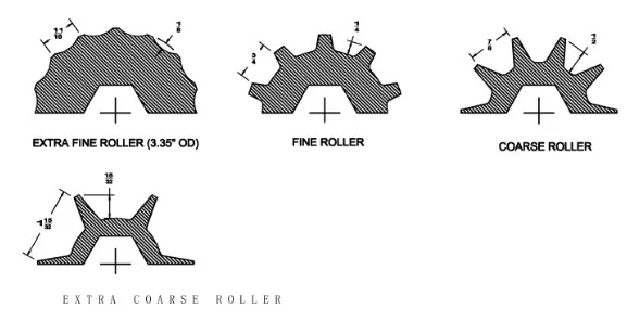 GL-997SV1 - Ролик
